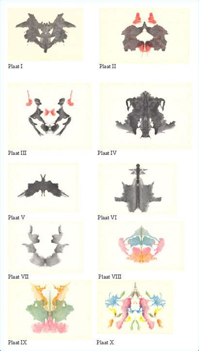 Rorschach Testi .